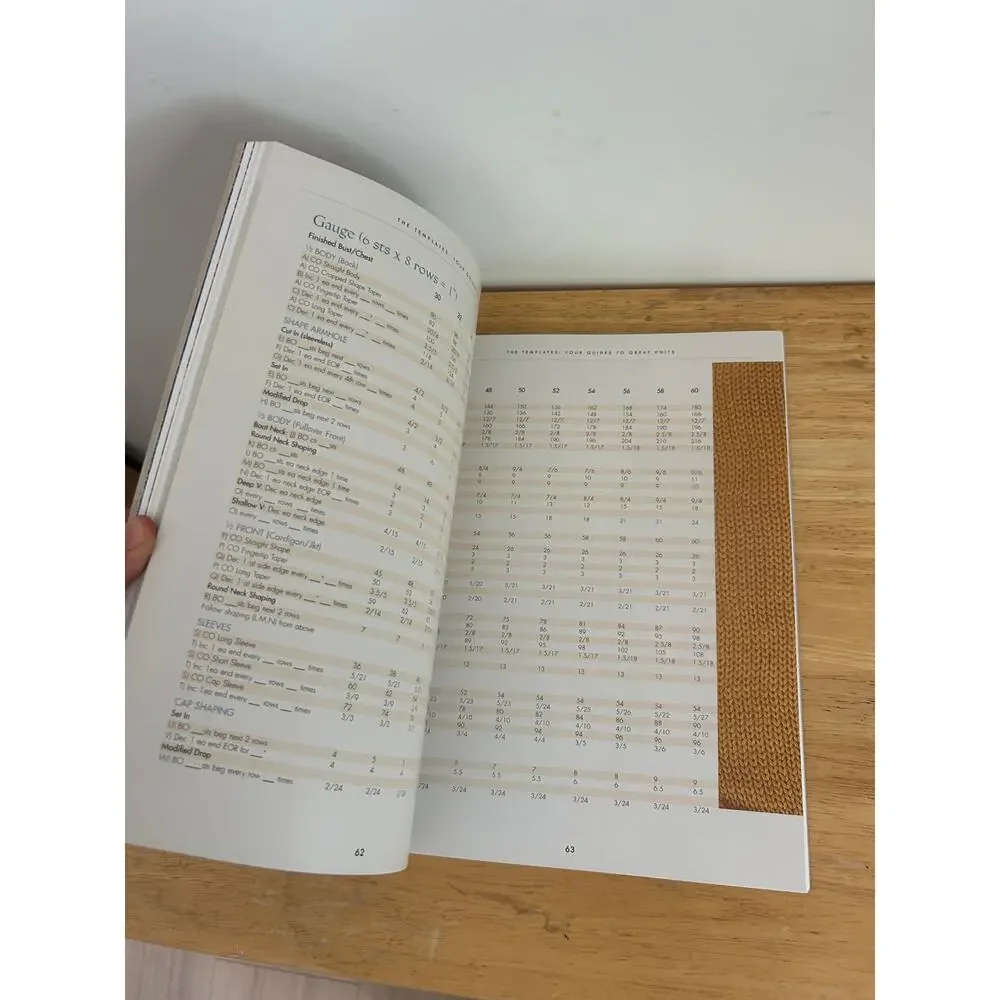 A Knitter’s Template Easy Steps to Great Fitting Garments Book